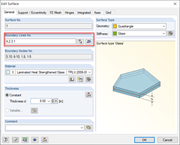 Linee di contorno della superficie