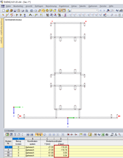 Coordinate Z differenti della sezione trasversale