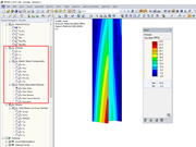 Visualizzazione delle tensioni risultanti sulle aste