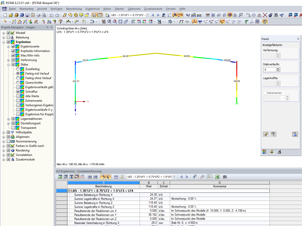 Visualizzazione dei risultati con coefficiente di visualizzazione per diagramma dell'asta uguale a zero