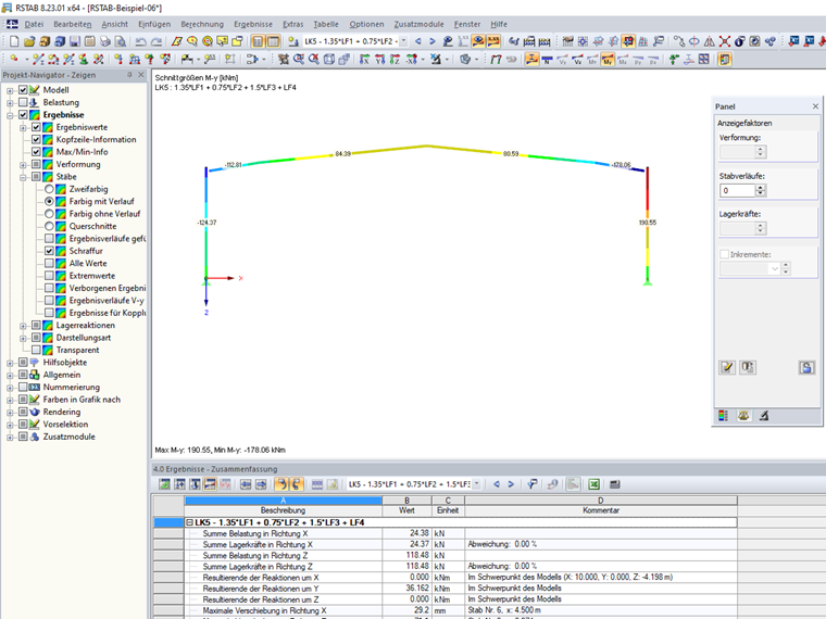 Visualizzazione dei risultati con coefficiente di visualizzazione per diagramma dell'asta uguale a zero