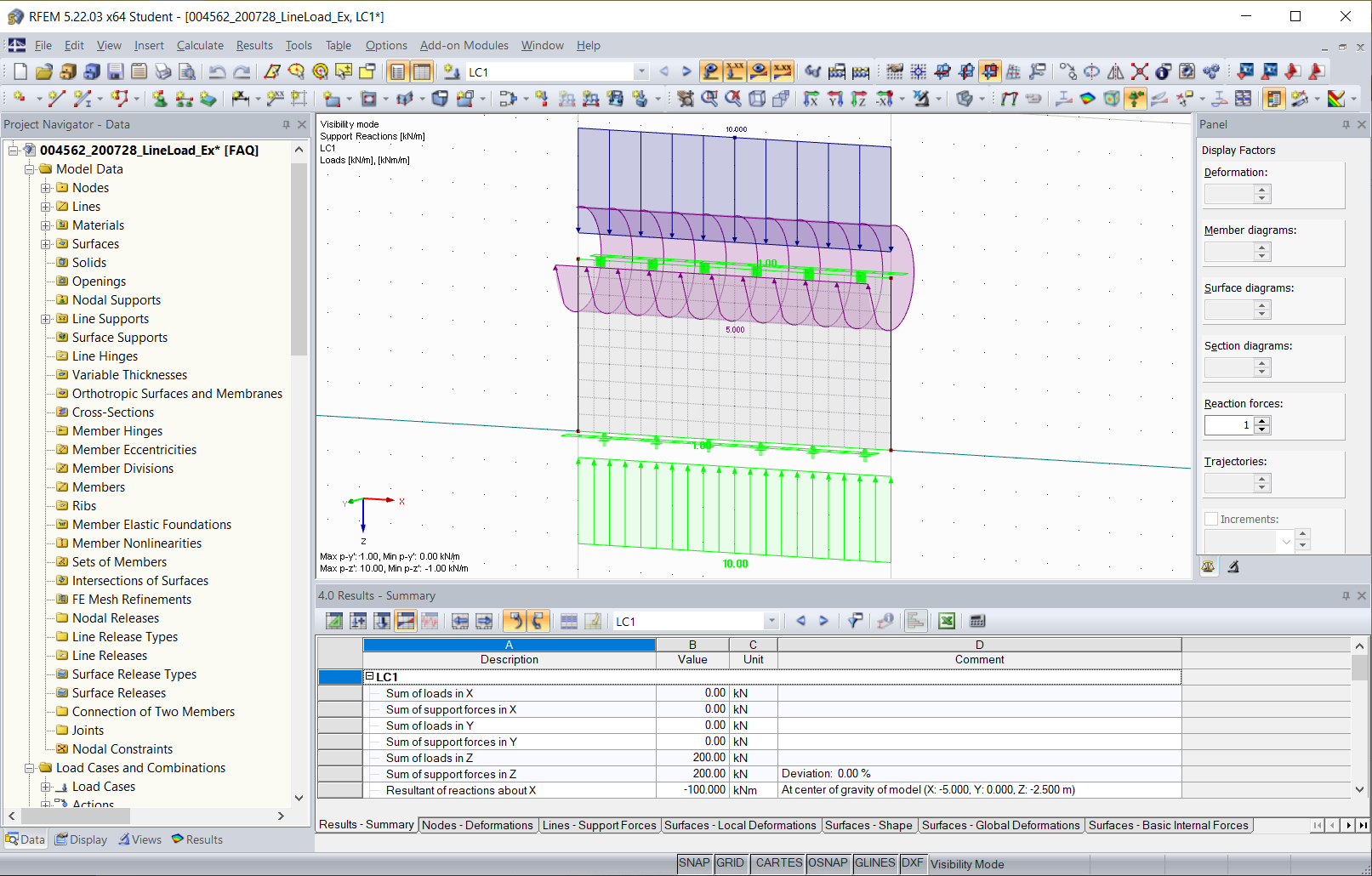 Caricamento come carico di linea e componente del momento