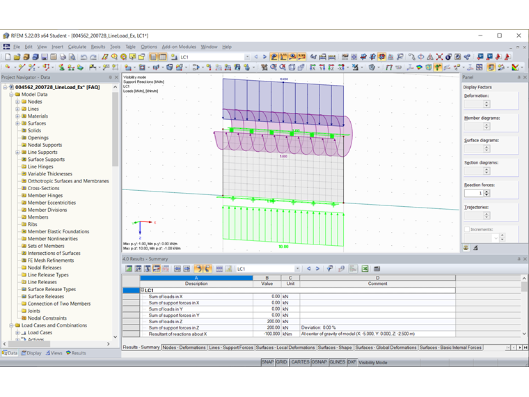 Caricamento come carico di linea e componente del momento