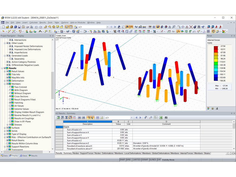 Forza assiale nelle colonne