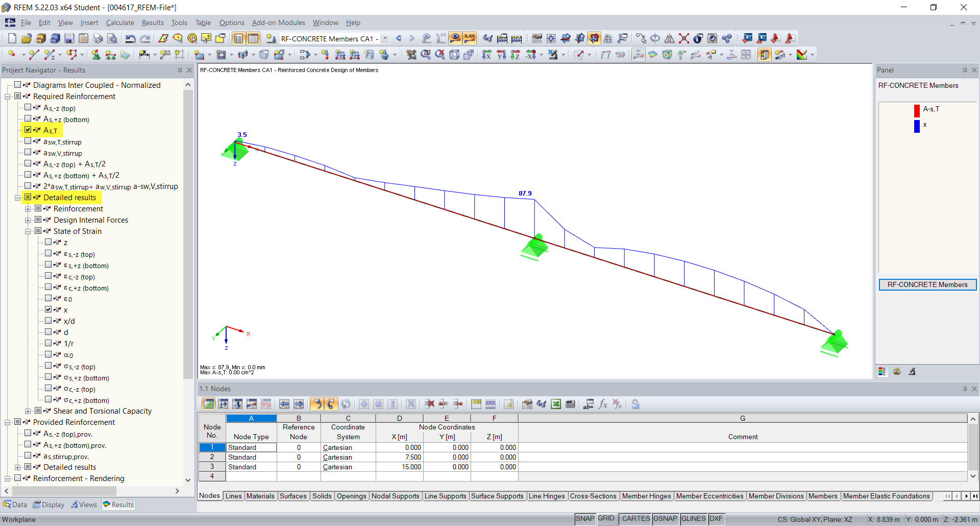 Risultati dettagliati disponibili