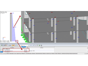 Risultato Beam | Valore di lettura