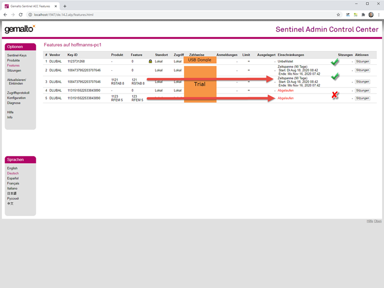 Admin Control Center - Caratteristiche