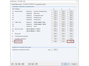 coefficienti di combinazione