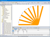 Angolo minimo e numero massimo di aste