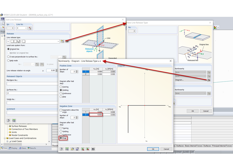 Rilascio della linea con 3 mm di scorrimento in direzione negativa