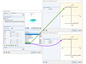 Definizione della relazione di interazione per l'attrito