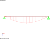 Salta nel diagramma di deformazione
