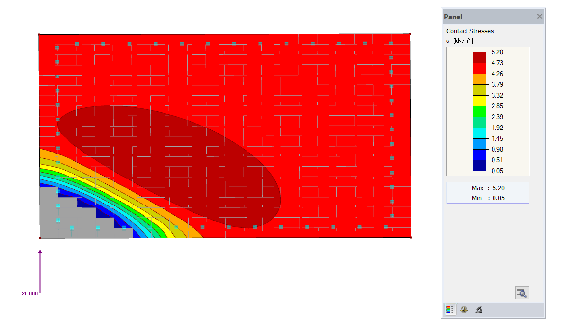 Tensione di contatto in z