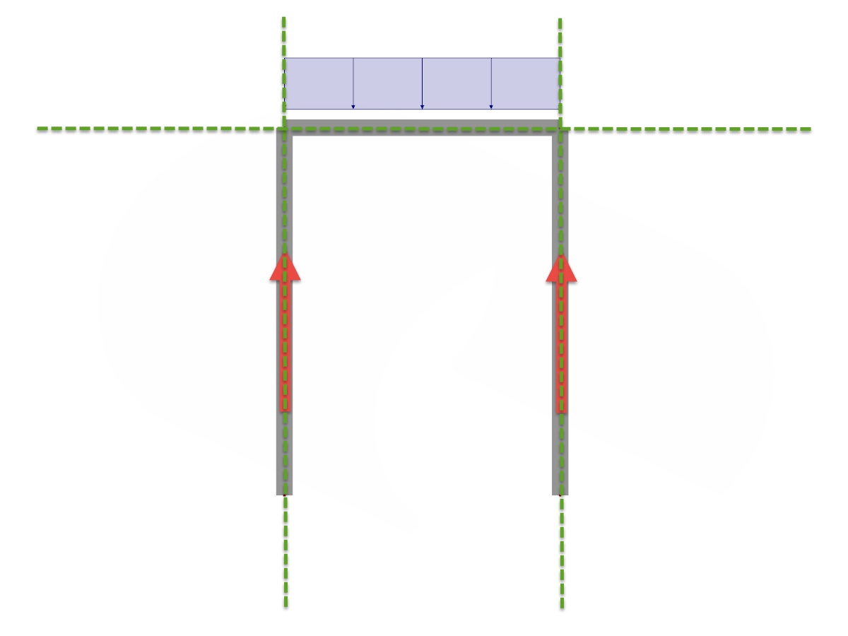 Garage fatto di pareti e piastra