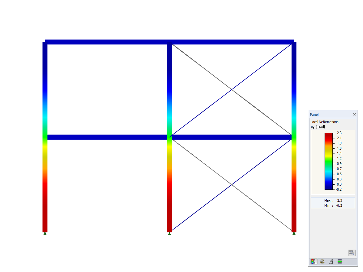 Struttura industriale in acciaio, vista in direzione dell'asse Y, deformazione