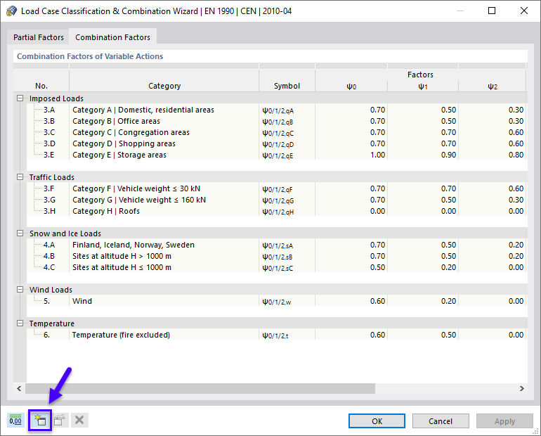 Creazione di un nuovo allegato nazionale