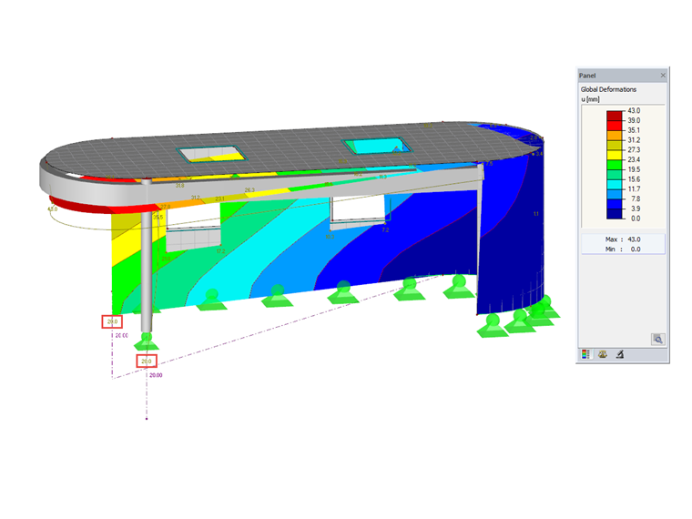 Spostamento generalizzato