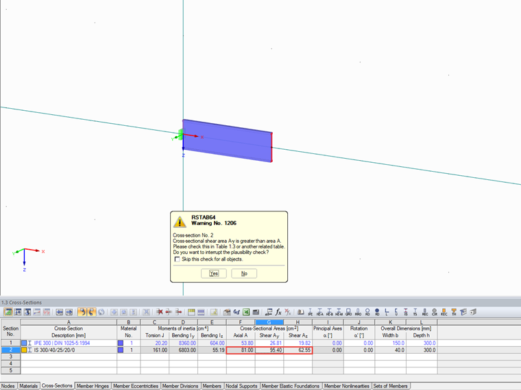 Messaggio di avviso a causa di un'area di taglio non plausibile