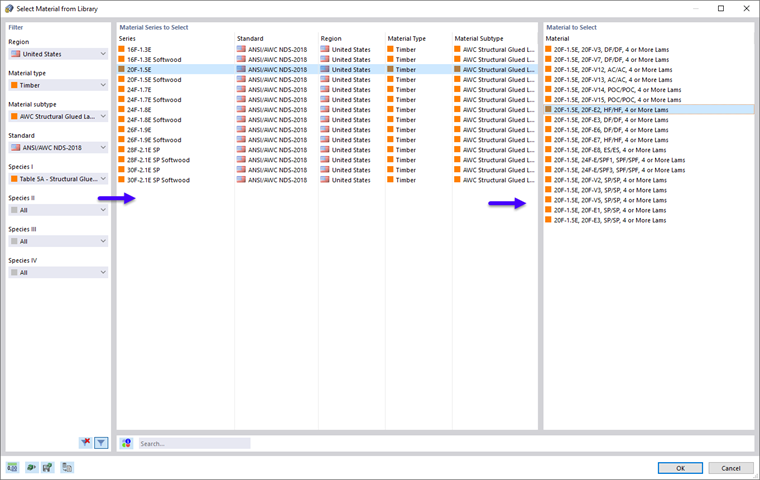 Selezione del materiale di legno secondo gli standard statunitensi nella libreria