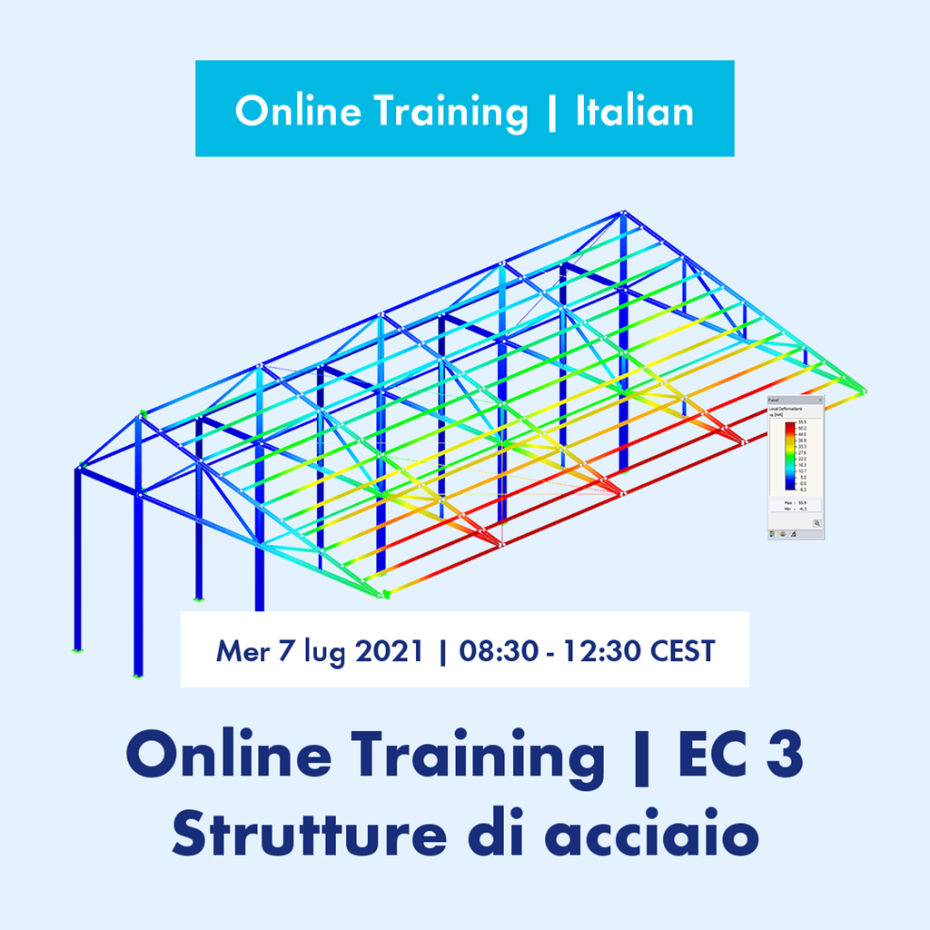 Online Training | Italian