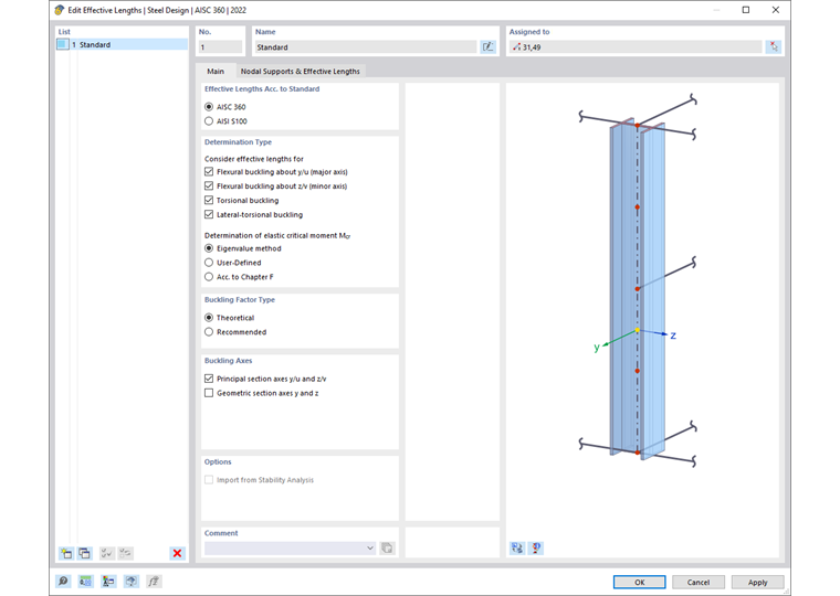 Nuove lunghezze libere di inflessione