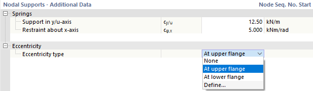 Definizione di rigidi e eccentricità per la verifica legno con irrigidimento al ribaltamento
