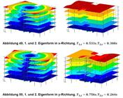 Complesso direzionale in zona sismica - Analisi del sistema di irrigidimento