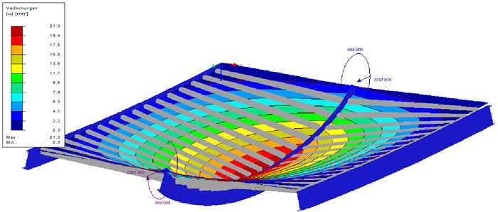 Costruzione e progettazione di strutture composte utilizzando REVIT, RFEM e Excel