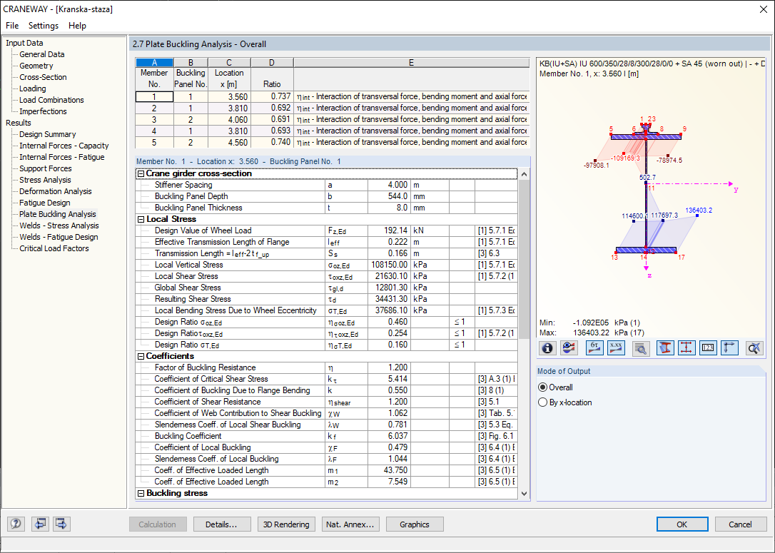 Verifica dell'instabilità delle pareti in CRANEWAY