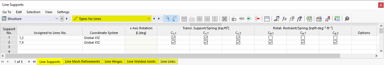 Tipi per linee nella tabella