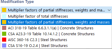 Selezione del tipo di modifica