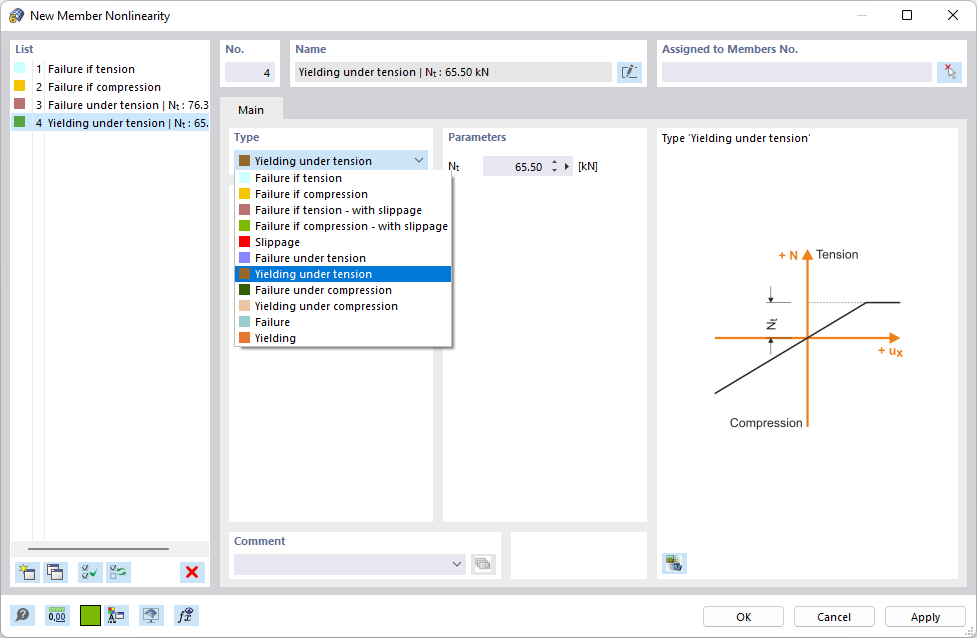 'Nuova non linearità dell'asta'Finestra di dialogo