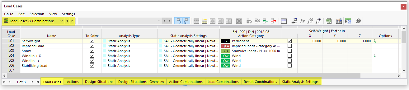 Casi e combinazioni di carico nella tabella