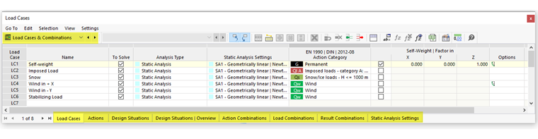 Casi e combinazioni di carico nella tabella