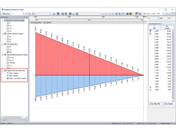 FAQ 005071 | È possibile disattivare le forze interne minime durante la visualizzazione di un diagramma dei risultati in modo che siano visualizzati solo i valori massimi?