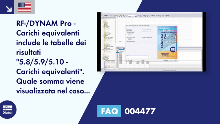 FAQ|004477