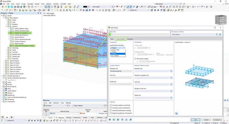 Direzione del trasferimento del carico