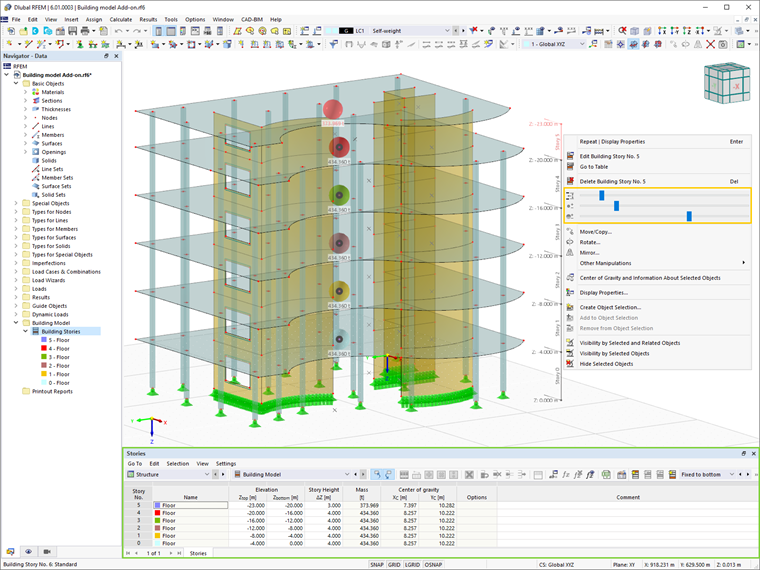 Information for Building Stories in Graphical and Tabular Form