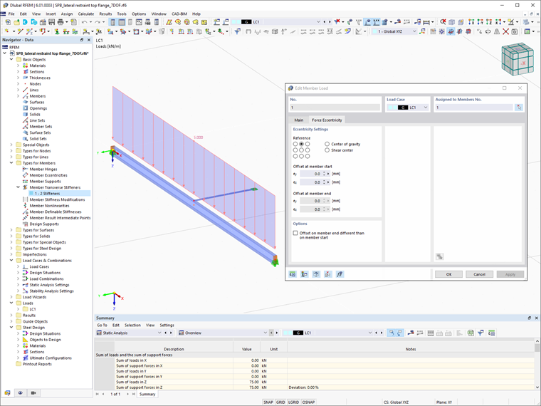 Carico dell'asta sull'accordo superiore della trave