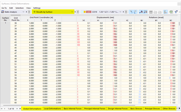 Risultati per superficie nella tabella