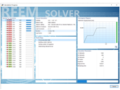 FAQ 005137 | Quando si analizzano le combinazioni utilizzando il metodo lineare geometrico, sembra che il calcolo parallelo funzioni.