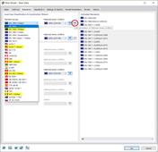 Standard per la 'Classificazione dei casi di carico e combinazione guidata'
