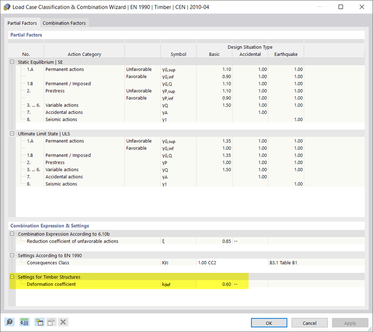 Parametri di 'Classificazione dei casi di carico e combinazione guidata' - Coefficiente di scorrimento