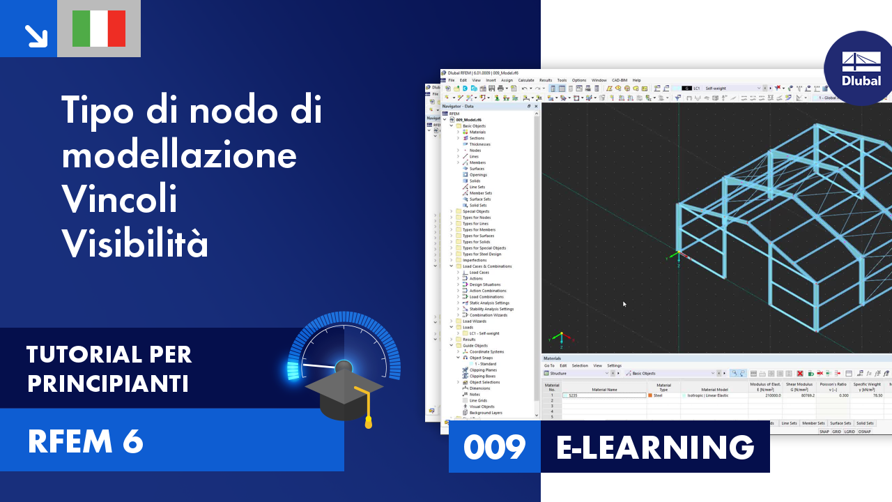 009|E-LEARNING