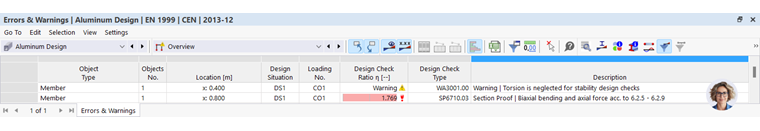 Tabella dei risultati errori e avvertenze nella valutazione dell'alluminio