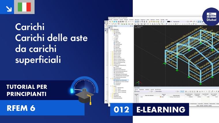 012 | E-LEARNING