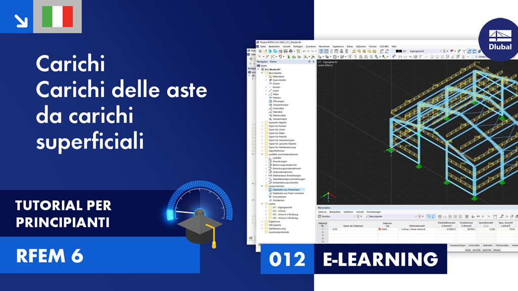 012 | E-LEARNING