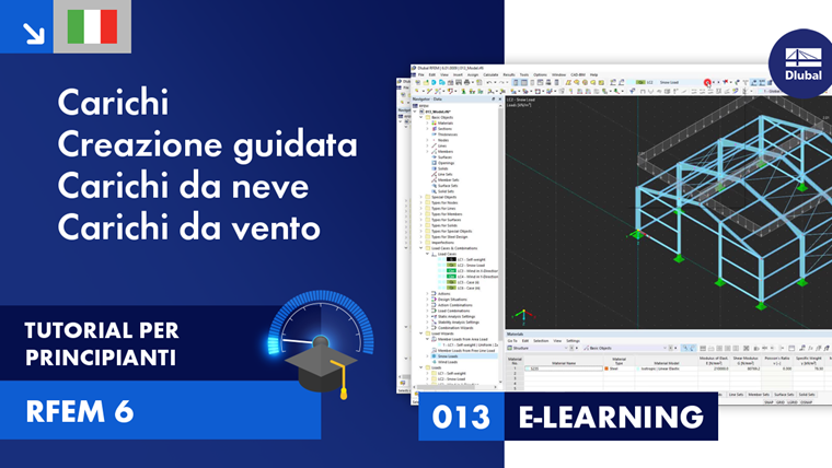 013 | E-LEARNING
