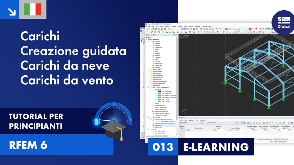 013 | E-LEARNING