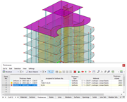 Selezione di oggetti in base alle proprietà nella tabella